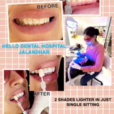 hello DENTAL HOSPITAL